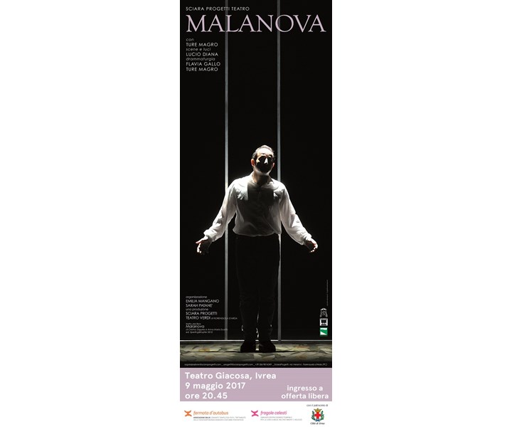 MALANOVA